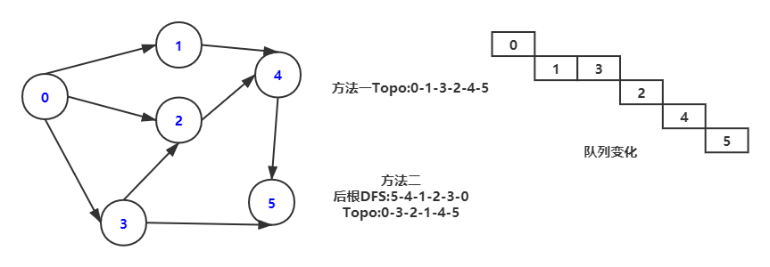 topo.png