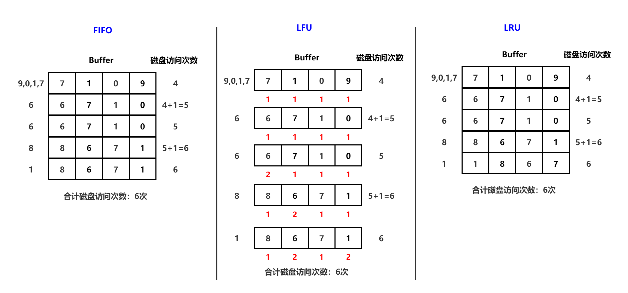 buffer.png