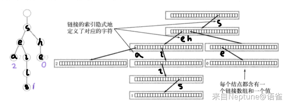 node.png