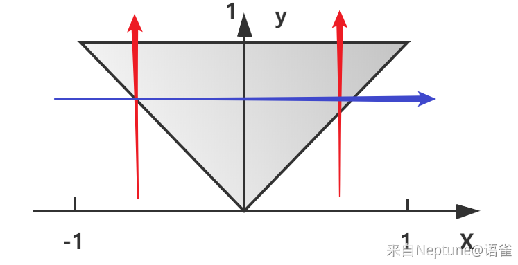 例2(1).png
