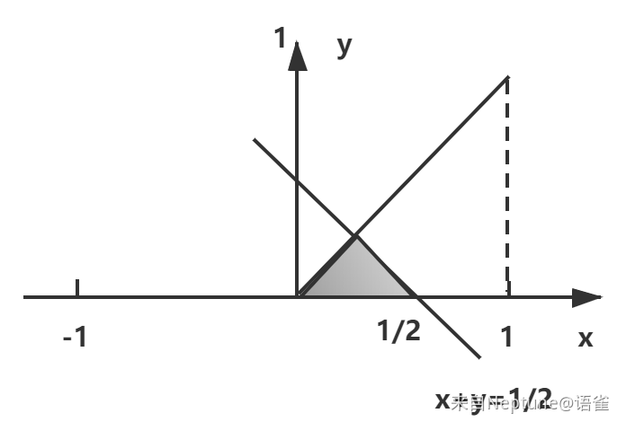 例3(3).png