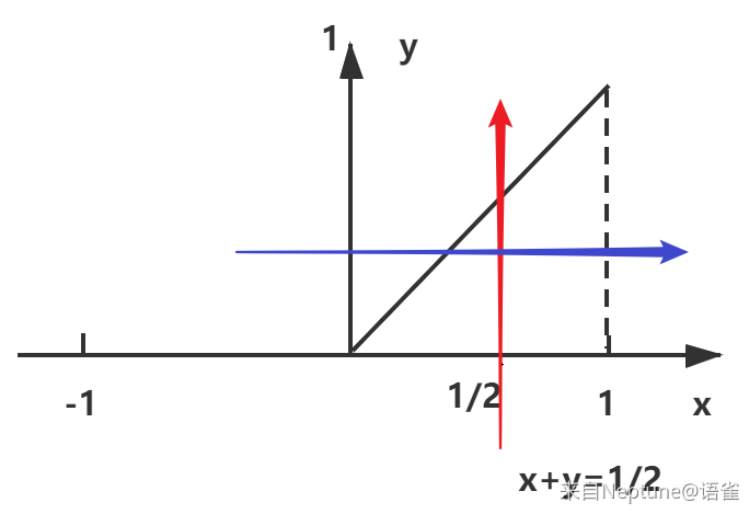 例3(4).png