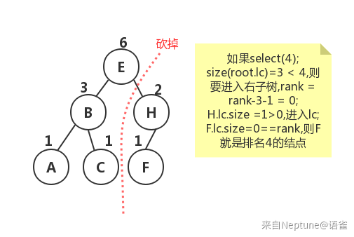 BST.select.jpg